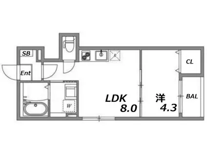 IRIS淡路(1LDK/2階)の間取り写真