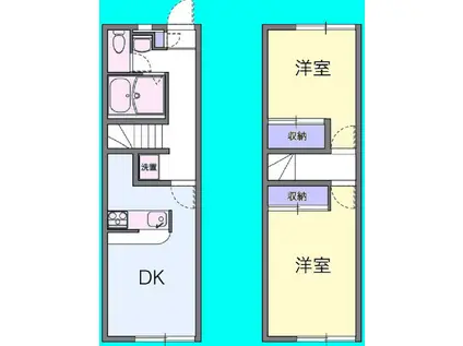 サニーコートB(2DK/1階)の間取り写真
