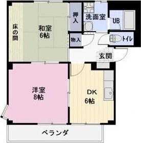 SURPLUSSUBARU(2DK/2階)の間取り写真