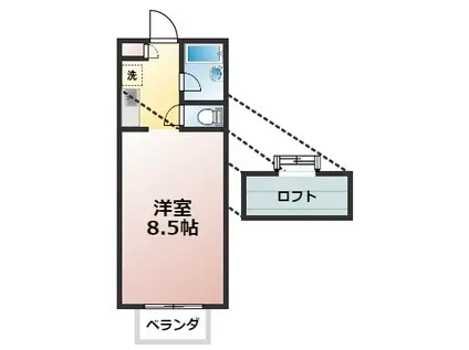 グランドトライン1号館(1K/2階)の間取り写真