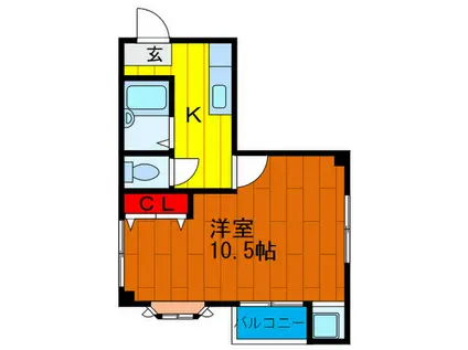ツーステーションA(1K/2階)の間取り写真