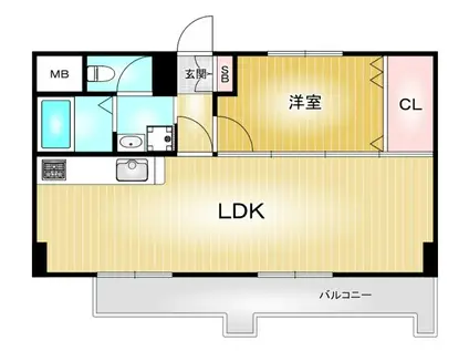 チサンマンション桜通久屋(1LDK/8階)の間取り写真