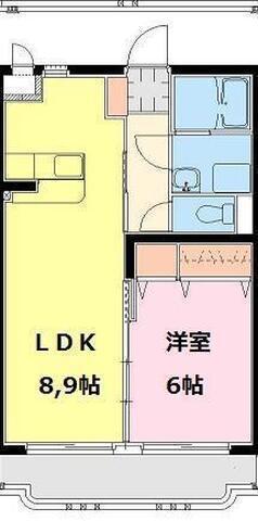エアフォルク(1LDK/1階)の間取り写真