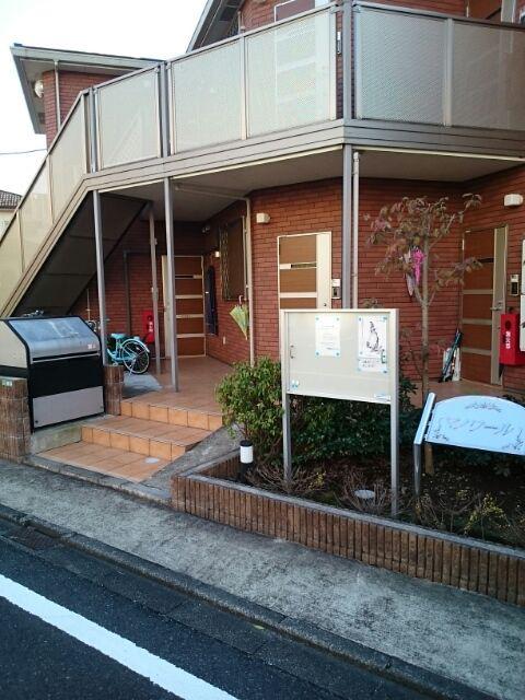 マノワール