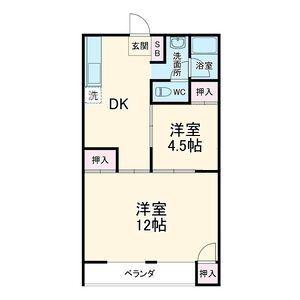 ナカシマビル(2DK/2階)の間取り写真
