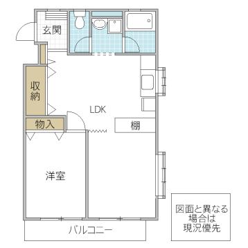 ブライトテラス(1LDK/3階)の間取り写真
