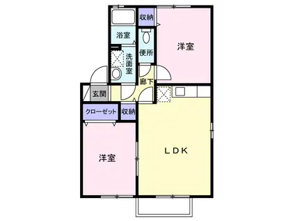 ビアンカ柳瀬C(2LDK/1階)の間取り写真