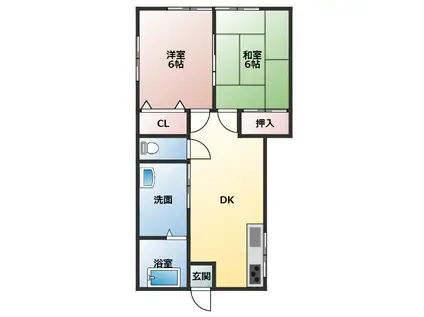 コーポ今庄(2DK/2階)の間取り写真