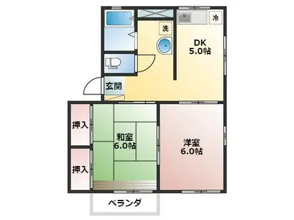 シティハイムサシダII(2DK/1階)の間取り写真