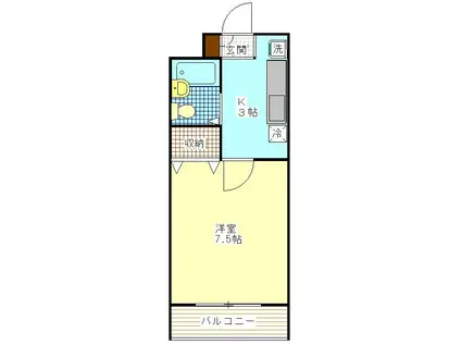 ユニーブル読売ランド(1K/1階)の間取り写真