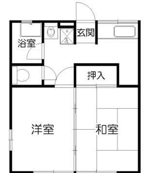 CHカワシタI(2K/1階)の間取り写真