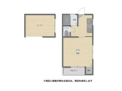 ハイツMD(1K/2階)の間取り写真