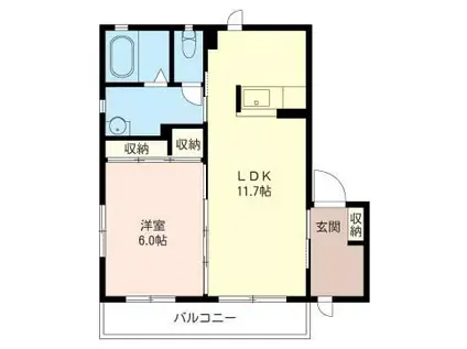 ヴィラブリッツB(1LDK/2階)の間取り写真