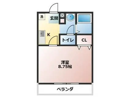 フォーシーズンズ春(1K/2階)の間取り写真