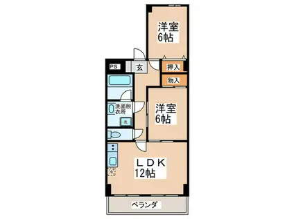 グランドコーポ住之江(2LDK/2階)の間取り写真
