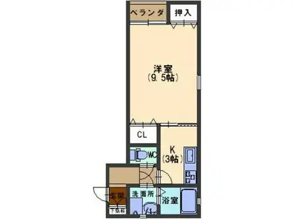 プラティーク松村(1K/2階)の間取り写真