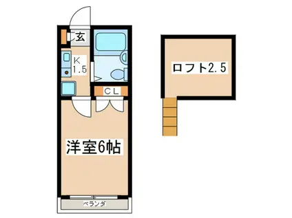ソユーズ(1K/2階)の間取り写真
