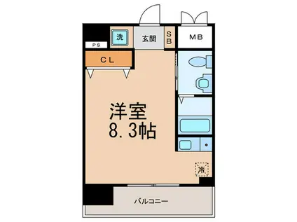 ダイドーメゾン阪神西宮(ワンルーム/11階)の間取り写真