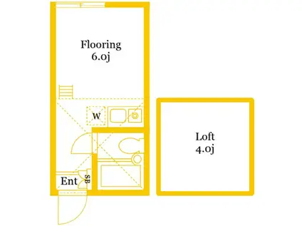 ユナイト鶴見ローレンスカーク(ワンルーム/2階)の間取り写真