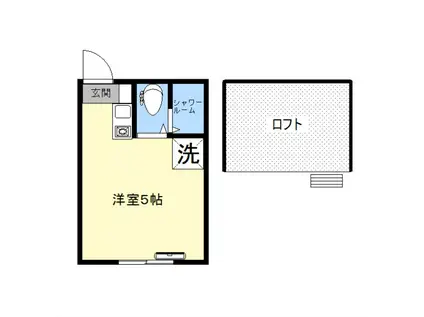 グリーンパーク中板橋B棟(ワンルーム/2階)の間取り写真