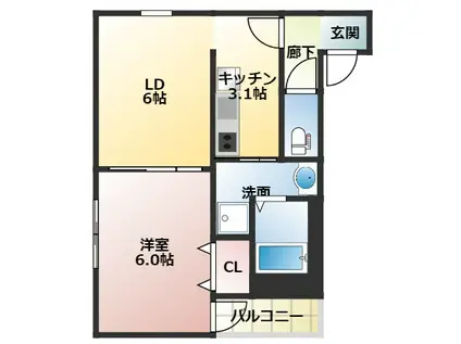 フジパレス弥刀I番館(1LDK/2階)の間取り写真