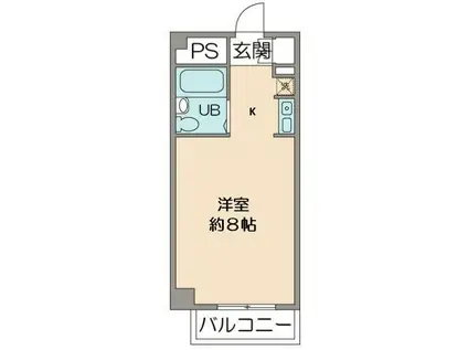 藤和シティスクエア桜上水(1K/1階)の間取り写真