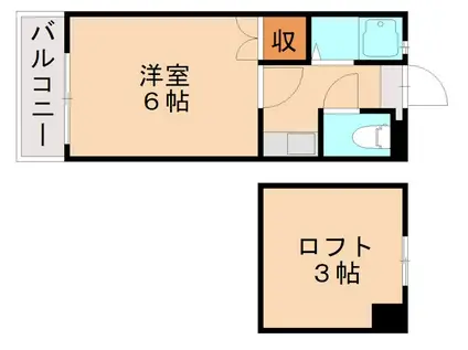 レジデンス若久通(1K/2階)の間取り写真