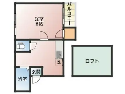 ハイツASKA(1K/1階)の間取り写真
