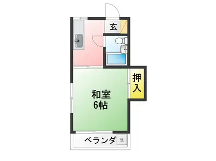 ハイム五輪神(1K/2階)の間取り写真