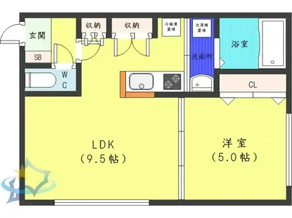 デイズ山鼻(1LDK/4階)の間取り写真