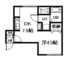 RAVIE(1DK/2階)の間取り写真