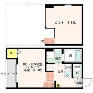 SANCTUARY(1K/1階)の間取り写真