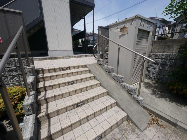サンノール