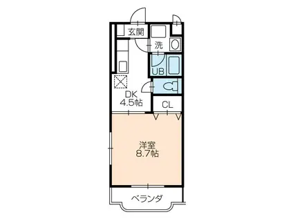 ヴィラ・コパン(1DK/1階)の間取り写真