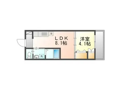 コンフォート・FIV(1LDK/5階)の間取り写真