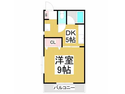 コーポ高山(1DK/2階)の間取り写真