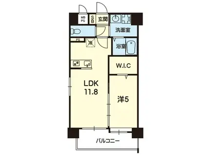 ペルル菊陽(1LDK/2階)の間取り写真