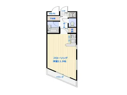 グリーンプラザ南綾瀬II(ワンルーム/1階)の間取り写真