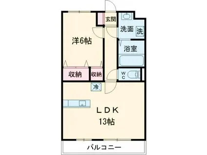 ルーナシティ(1LDK/3階)の間取り写真
