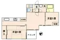 グリーンコーポ青梅