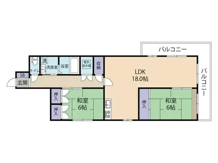 メゾン八木山(2LDK/2階)の間取り写真