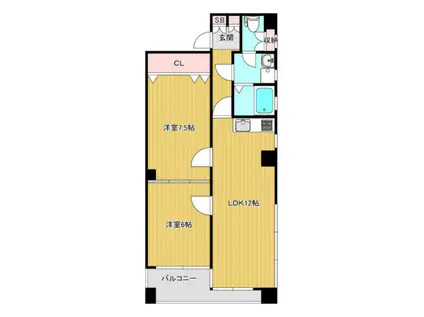 PEARL上幟(2LDK/6階)の間取り写真