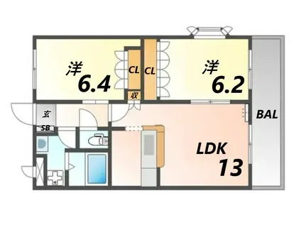アベニール中島(2LDK/1階)の間取り写真