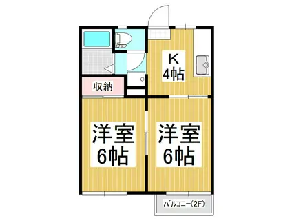 ファミール県(2K/1階)の間取り写真