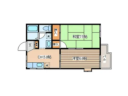 ビレッジ・ディナB(2DK/1階)の間取り写真