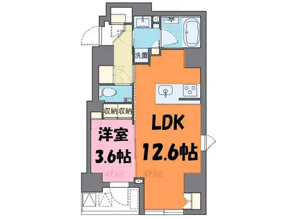 LOVIE銀座東(1LDK/2階)の間取り写真