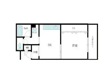 エバービューハイツ(1DK/5階)の間取り写真