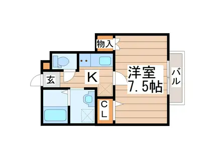 アスコット荒井東A(1K/1階)の間取り写真