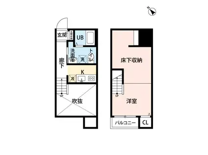 THE HOUSE 新水前寺(ワンルーム/2階)の間取り写真