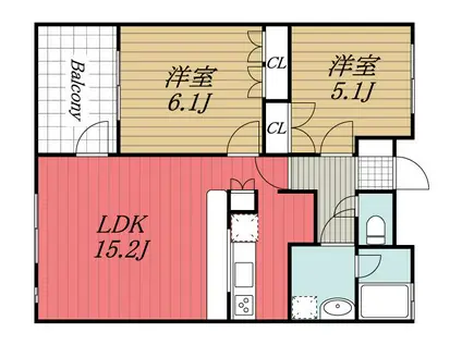 KDビルNO.5(2LDK/2階)の間取り写真